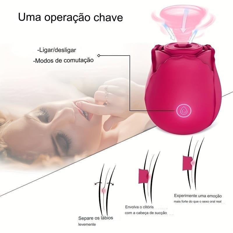 Sugador de Clitóris Rosa Recarregável